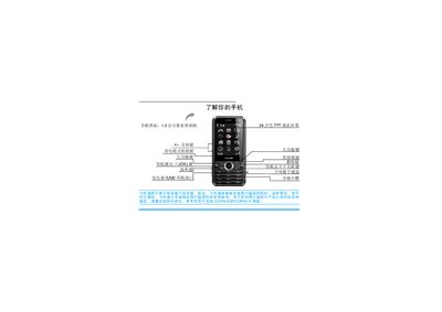 Philips C600 Phone User Manual