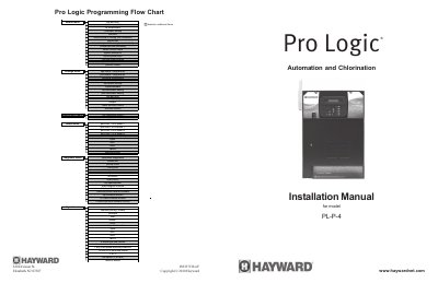 Hayward Pro Logic PL-P-4 Installation Manual - cover page
