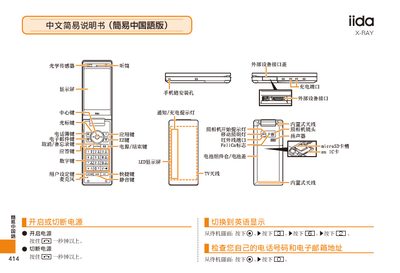 au iida X-ray User Manual - cover page