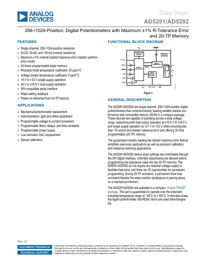 AD5291/AD5292 256-/1024-Position, Digital Potentiometers Data Sheet