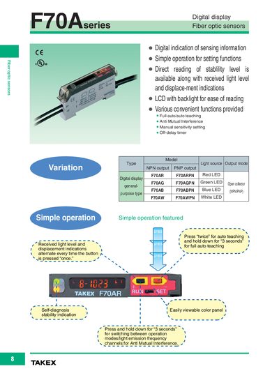 Takex F70A Series Fiber Optic Sensor User Manual - cover page