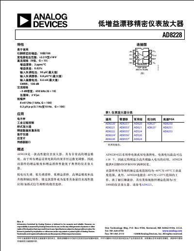 Analog Devices AD8228 Instrumentation Amplifier Datasheet