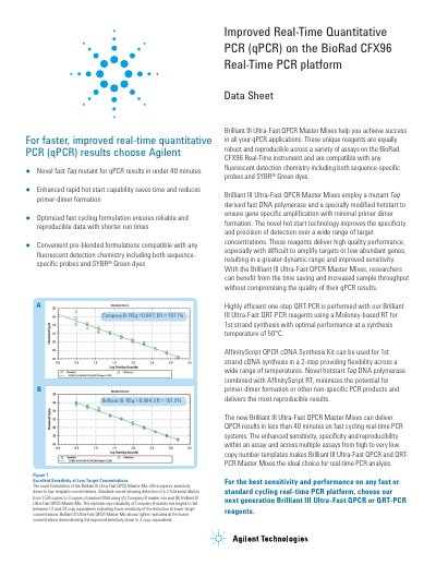 Agilent Improved Real-Time Quantitative PCR (qPCR) on the BioRad CFX96 Real-Time PCR platform handbook - cover page