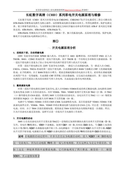 Changhong CHD Series Television Switch Power Supply Service Manual - cover page