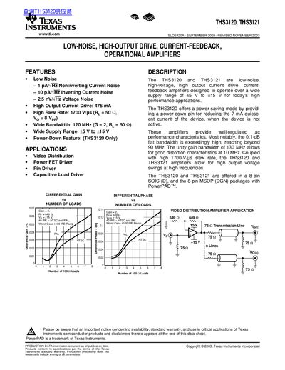 Texas Instruments THS3120, THS3121 Operational Amplifiers Datasheet - cover page