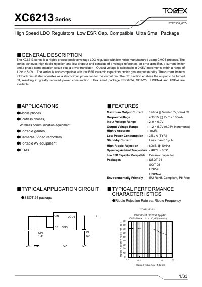 Torex XC6213 Series High Speed LDO Regulators Datasheet - cover page