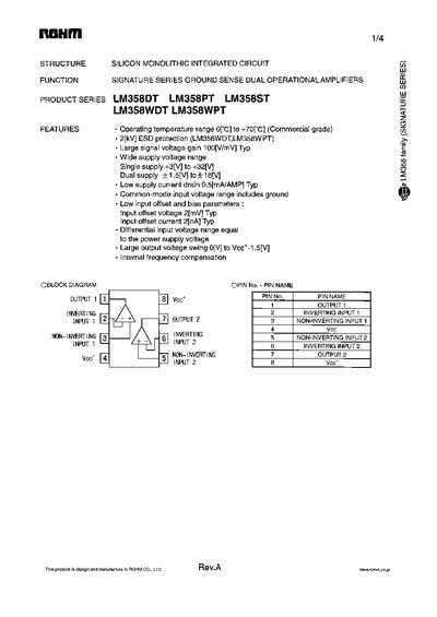 ROHM LM358DT/LM358PT/LM358ST/LM358WDT/LM358WPT - cover page