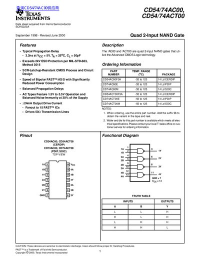 TEXAS INSTRUMENTS CD54/74AC00 CD54/74ACT00 Manual - cover page