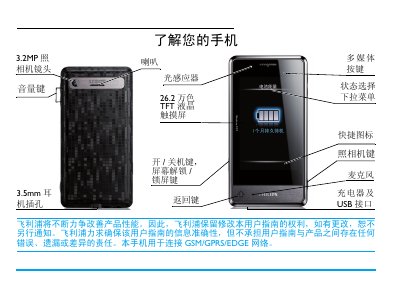 Philips Xenium 9@9 Series Phone User Manual