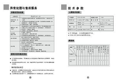 Haier CXW-219-D69 Range Hood User Manual - cover page