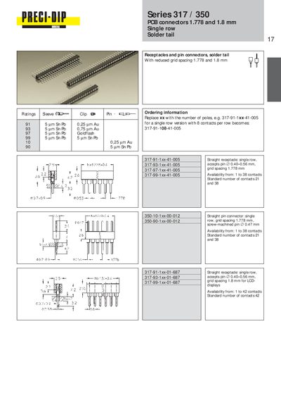 PRECL-DIP Series 317 350 PCB connectors 1.778 1.8 mm Single row Solder tail - cover page