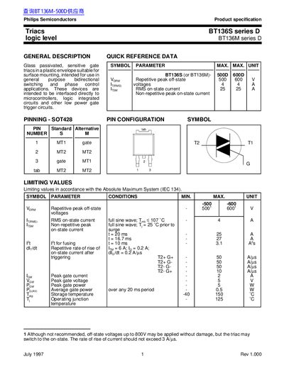 Philips Semiconductors BT136S/BT136M Series D Triac Product Specification - cover page