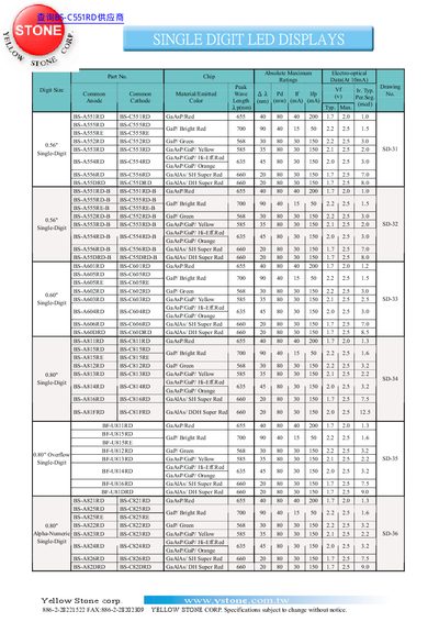 Yellow Stone Corp Single Digit LED Displays Datasheet - cover page