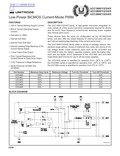 Unitrode UCC1800/1/2/3/4/5, UCC2800/1/2/3/4/5, UCC3800/1/2/3/4/5 Datasheet - cover page
