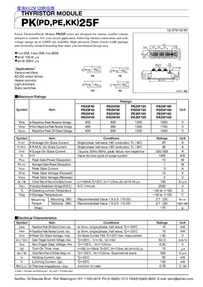 SanRex PK(PD,PE,KK)25F Power Thyristor Module Datasheet - cover page