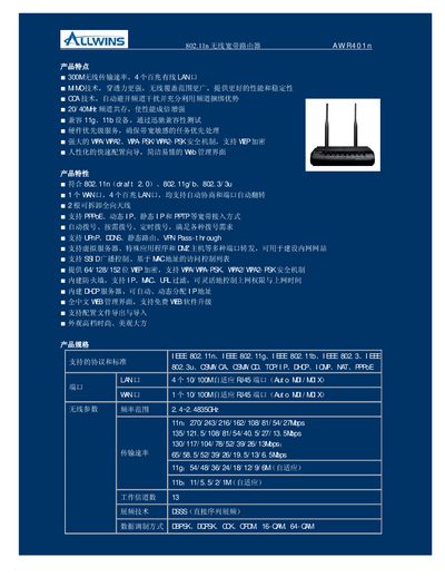 AWR401n 802.11n Wireless broadband Router Manual - cover page