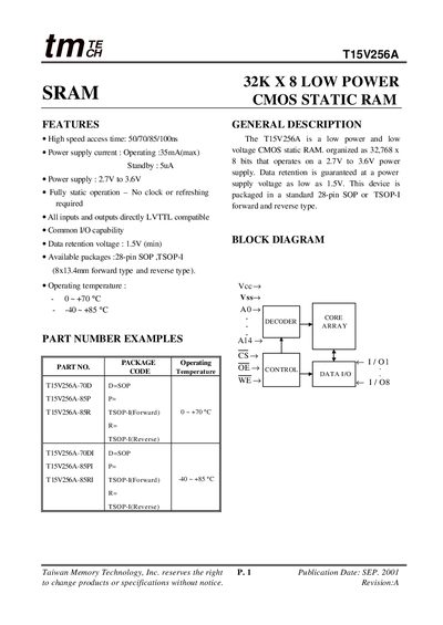 Taiwan Memory Technology T15V256A SRAM Datasheet - cover page