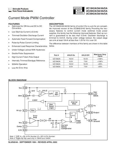 Texas Instruments UC1842A/3A/4A/5A UC2842A/3A/4A/5A UC3842A/3A/4A/5A Datasheet - cover page