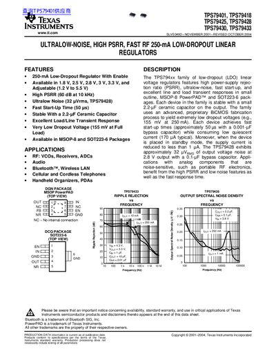 TEXAS INSTRUMENTS TPS79401 TPS79418 TPS79425 TPS79428 TPS79430 TPS79433 - cover page