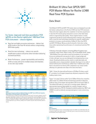 Agilent Brilliant III Ultra-Fast QPCR/QRT-PCR Master Mixes for Roche LC480 Real-Time PCR System handbook - cover page