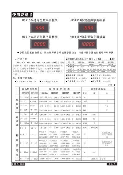 HB HB5130A/HB5135A/HB5140A/HB5145A Digital Panel Meters Manual - cover page