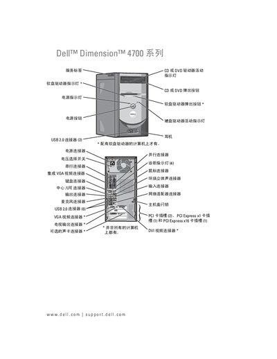 Dell Dimension 4700 Series User Manual
