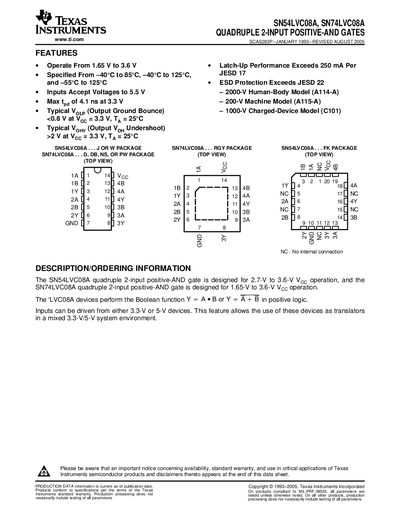 TEXAS INSTRUMENTS SN54LVC08A SN74LVC08A Manual - cover page