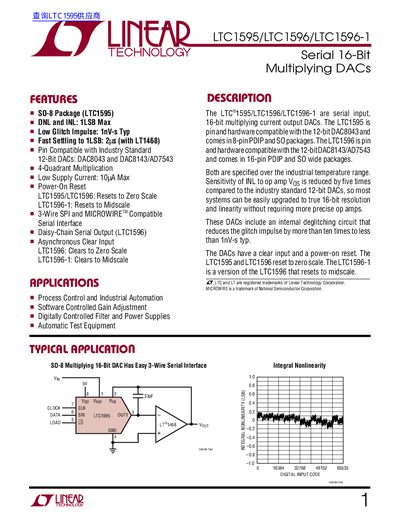 Linear Technology LTC1595/1596/1596-1 Serial 16-Bit Multiplying DACs Datasheet - cover page