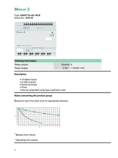 MOELLER Type: EASY719 AC RCX Article No.: 274116 - cover page