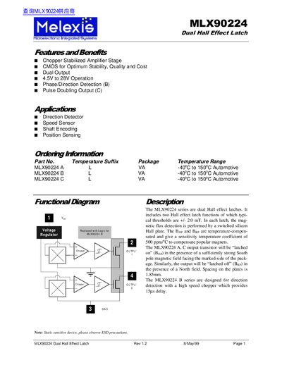 Melexis MLX90224 Dual Hall Effect Latch Datasheet - cover page