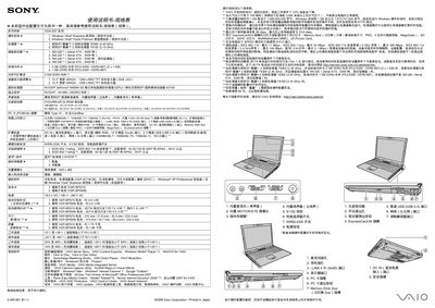 Sony VGN-SZ7 Series User Manual - cover page