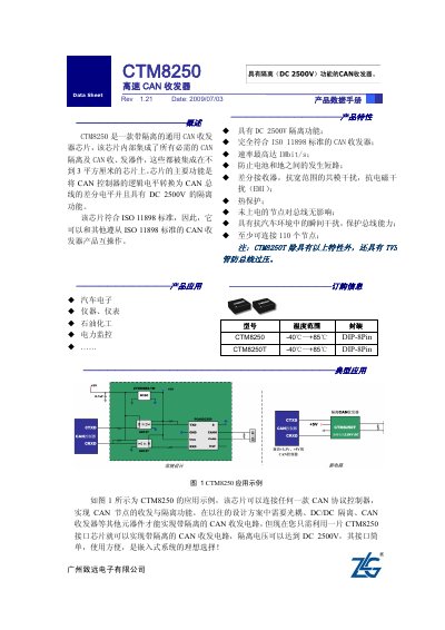 ZLG CTM8250 High-Speed CAN Transceiver Handbook - cover page