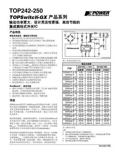 Power Integrations TOP242-250 Product Manual