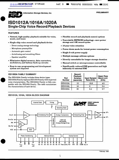 Information Storage Devices ISD1012A/1016A/1020A Single-Chip Voice Record/Playback Devices Datasheet - cover page