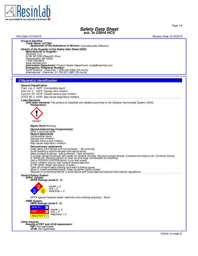 Resinlab CA7204 Cyanoacrylate Adhesive Safety Data Sheet - cover page