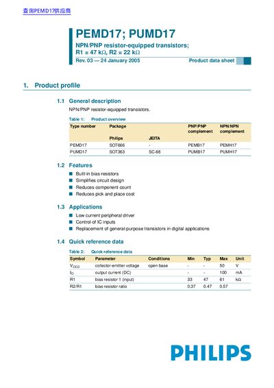 Philips PUMD17 Resistor-Equipped Transistors Datasheet - cover page
