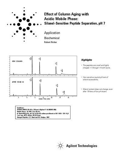 Agilent ZORBAX 300SB-C8 Column Aging Application Note - cover page