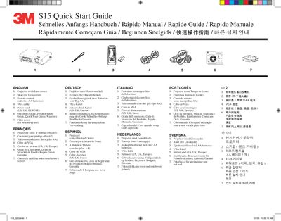 3M S15 Projector Quick Start Guide