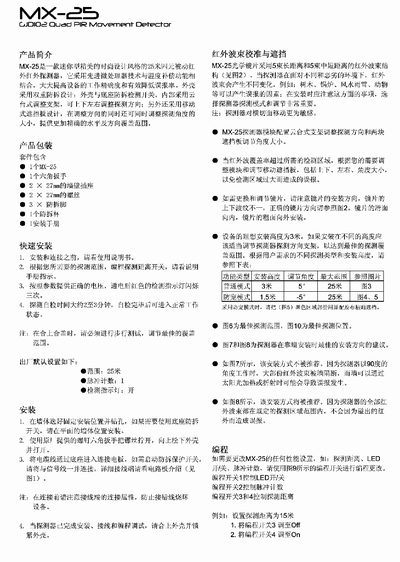 GJD MX-25 Infrared Detector User Manual - cover page