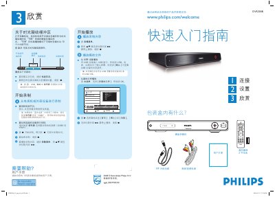 Philips DVR2008 DVR Quick Start Guide - cover page