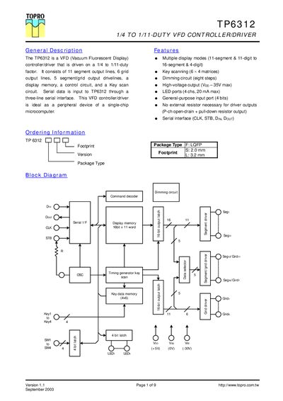 TOPRO TP6312 VFD Controller/Driver User Manual - cover page