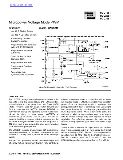 Texas Instruments UCC1581/UCC2581/UCC3581 Micropower Voltage Mode PWM Controller Datasheet - cover page