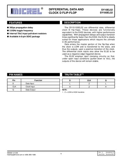 Micrel SY10EL52 SY100EL52 Datasheet - cover page