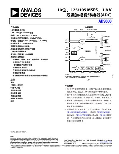 Analog Devices AD9608 Dual‑Channel 10‑Bit 125/105 MSPS ADC Datasheet