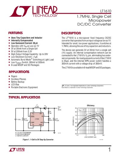Linear Technology LT1610 Datasheet - cover page