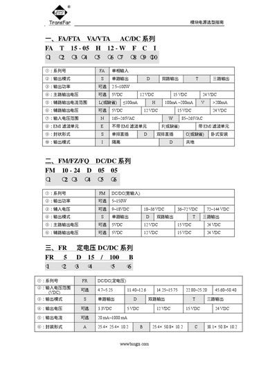 TransFar Module Power Supply Selection Guide