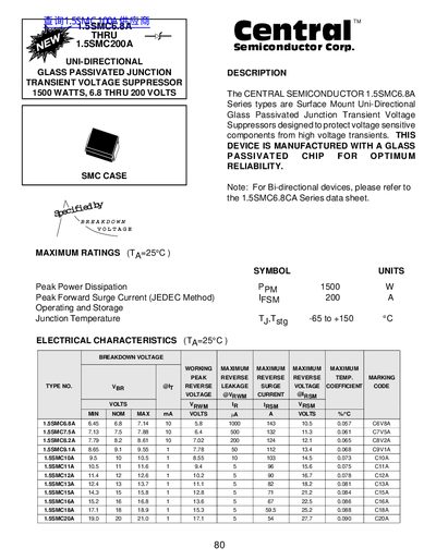 Central 1.5SMC6.8A THRU 1.5SMC200A - cover page