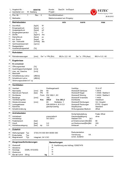 VETEC 72.4 AT Pneumatic Control Valve Technical Data Sheet - cover page