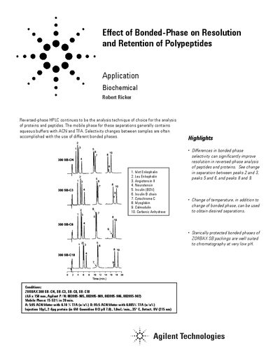 Agilent Effect of Bonded-Phase on Resolution Retention of Polypeptides Application Note - cover page