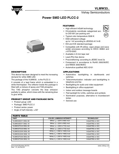 Vishay VLMW33.. SMD LED Datasheet - cover page